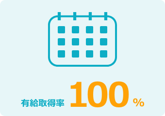 有給取得率100%