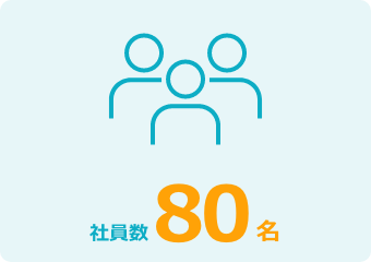 社員数80名